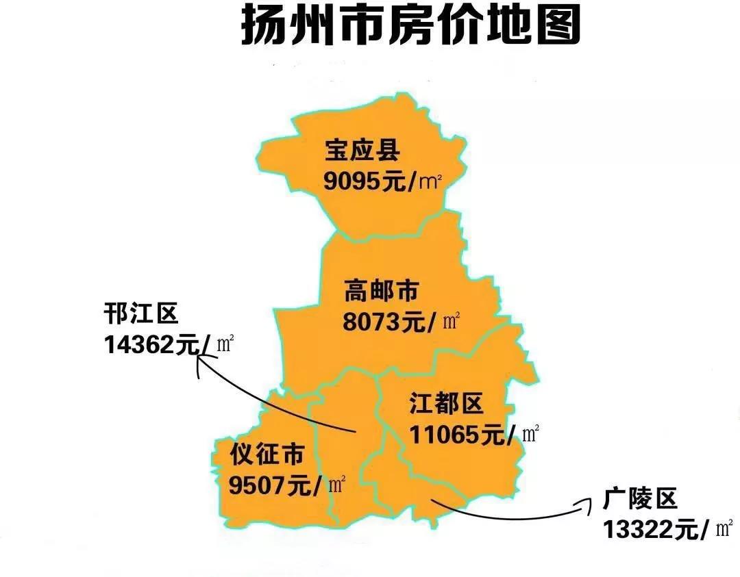 扬州广陵区邗江区江都区gdp_扬州市各区县 江都区人口最多GDP第一,高邮市面积最大(2)