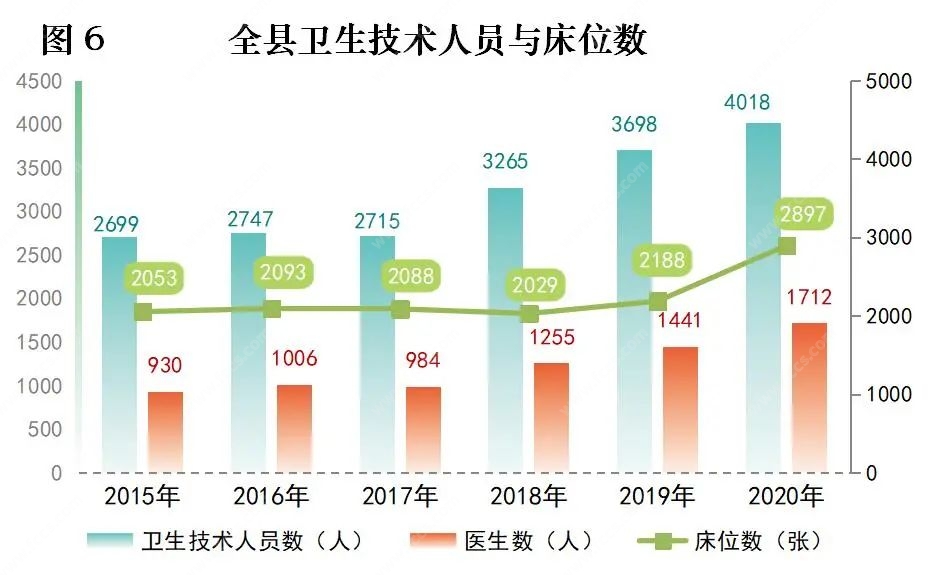 2020年下半年嘉兴GDP各县_浙嘉 实在太憋屈 市本级体虚,5县市离心,好处没摊上,调控整一起 嘉兴