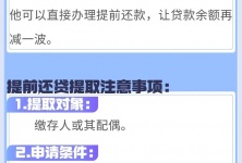 公积金提前还款门槛降低,1万元就能还!附操作指南的配图