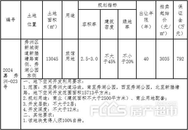 位置绝佳嘉兴商业又要新增一座高端酒店秀湖商业综合体效果图惊艳(图3)